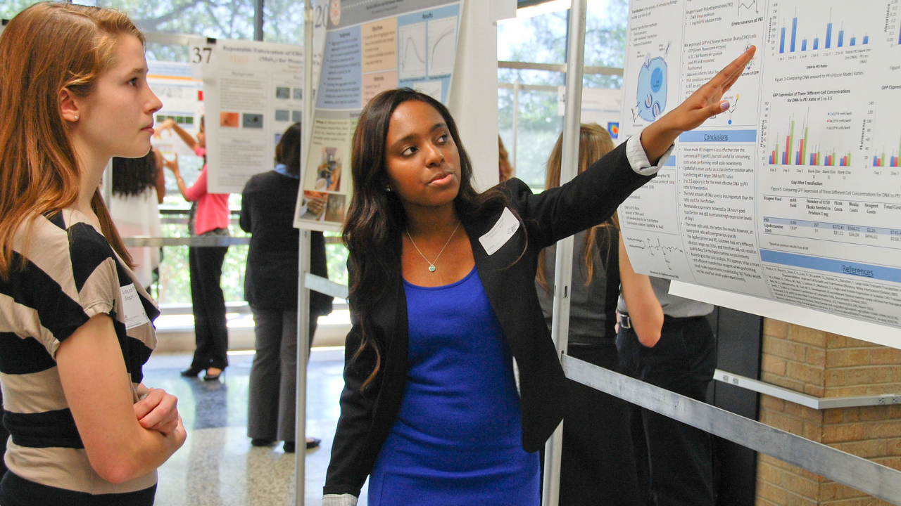 Engineering Management Master’s Degree